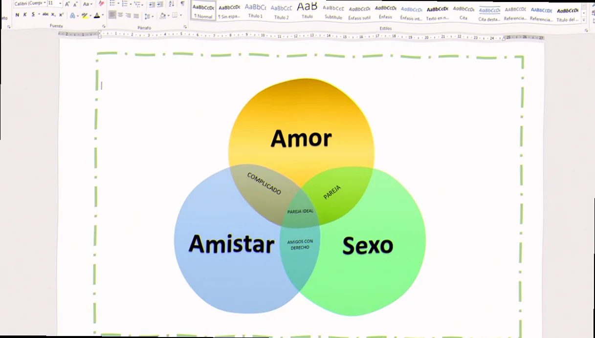 Design af Venn diagram