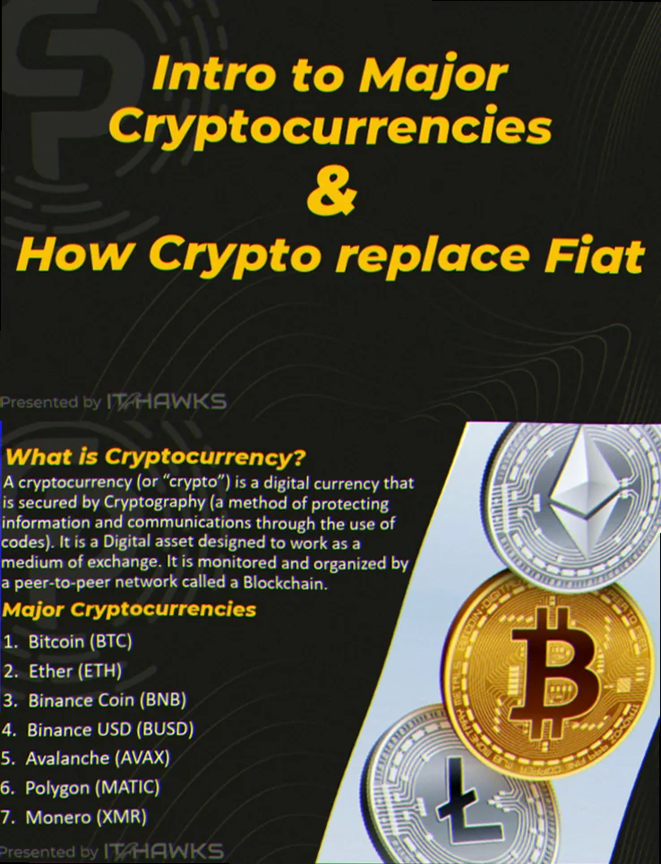 Sikkerhed og kryptovaluta