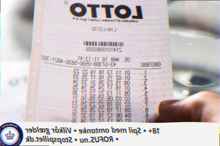 Lottokupon med vindertal.