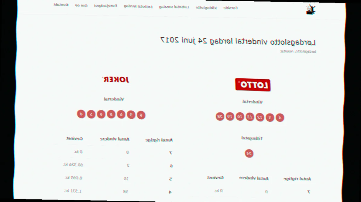 Glædelig lotto vinder.