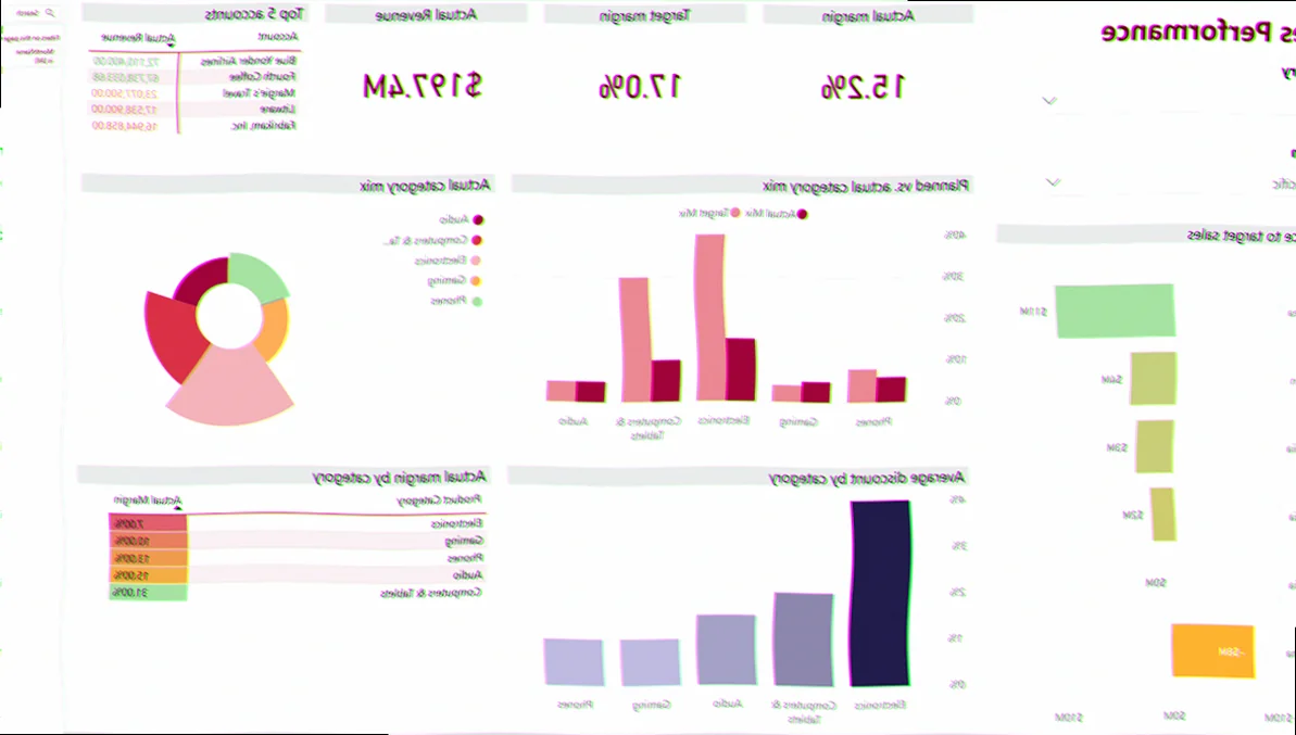 Fejlrettelse af Power BI på Windows