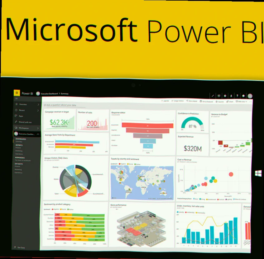 Sikkerhed i Power BI på Windows